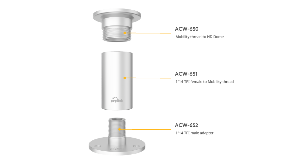 Mobility Antenna thread to HD Dome - Image 2