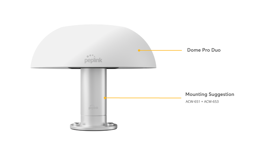 Mobility Antenna thread to HD Dome - Image 4
