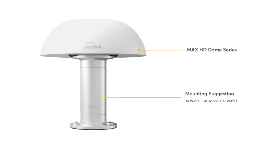 Mobility Antenna thread to HD Dome - Image 3